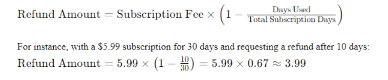 Lightning Assist refund policy illustration